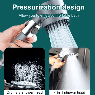 🚿Multi-functional High Pressure Shower Head Set