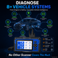 Multifunctional OBD2 diagnostic scanner for vehicle engines