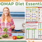 ✨HOT SALE 50% OFF🥗Set of 2 Fodmap Chart📘IBS Symptom Relief Food List