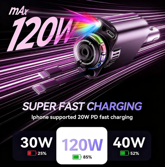 ⚡5-in-1 Charger & Aroma Diffuser & Starlight Ceiling🔋