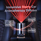 Multifunctional car diffuser with air purification and star projector