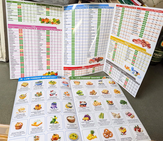 ✨HOT SALE 50% OFF🥗Set of 2 Fodmap Chart📘IBS Symptom Relief Food List