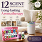🔥 Limited Time 50% OFF 🎁 12-Pack Water Soluble Essential Oils Set – Fresh Fragrance for Diffusers, Humidifiers & DIY Crafts 🌺✨
