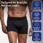 Men's Ultra-Absorbent Incontinence Boxer Briefs