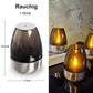 🔥Hot Sale🔥💞50K+ SOLD!💥Solar Flickering Tea Lights Auto On Dusk to Dawn IP65 Waterproof