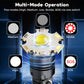 High-Lumen Zoomable Rechargeable LED Flashlight