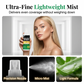 🎉【Special Offer】✨Wig Milk Spray 50ml | With Tea Tree & Aloe✨