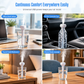 🔥Portable Mini USB Humidifier for Car and Home